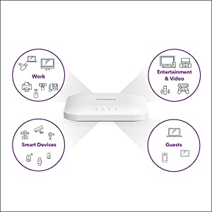 NETGEAR WAX214 WiFi 6 Access Point